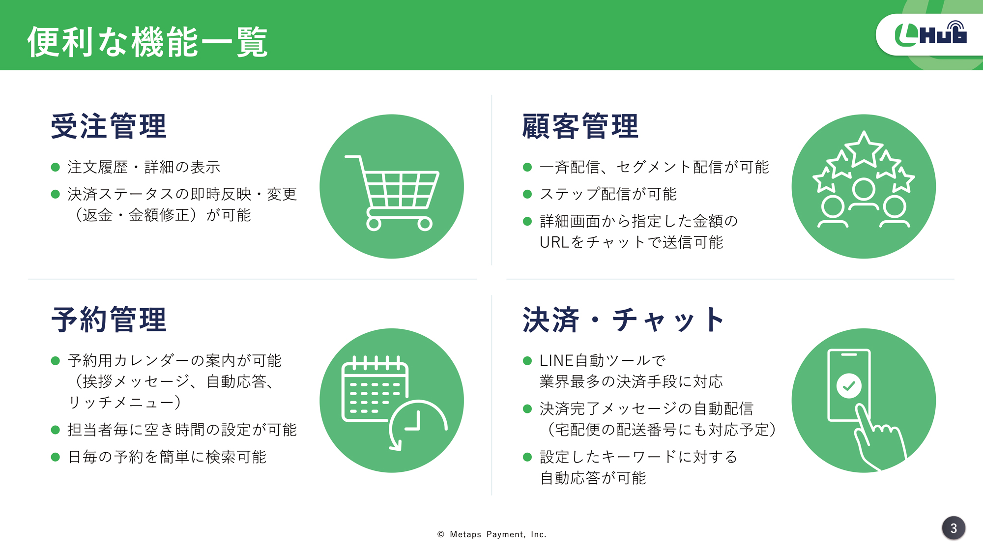 Lhub(エルハブ)とはLINE公式アカウントを通じてより簡単に商品販売や予約管理などを可能にするサービスです。