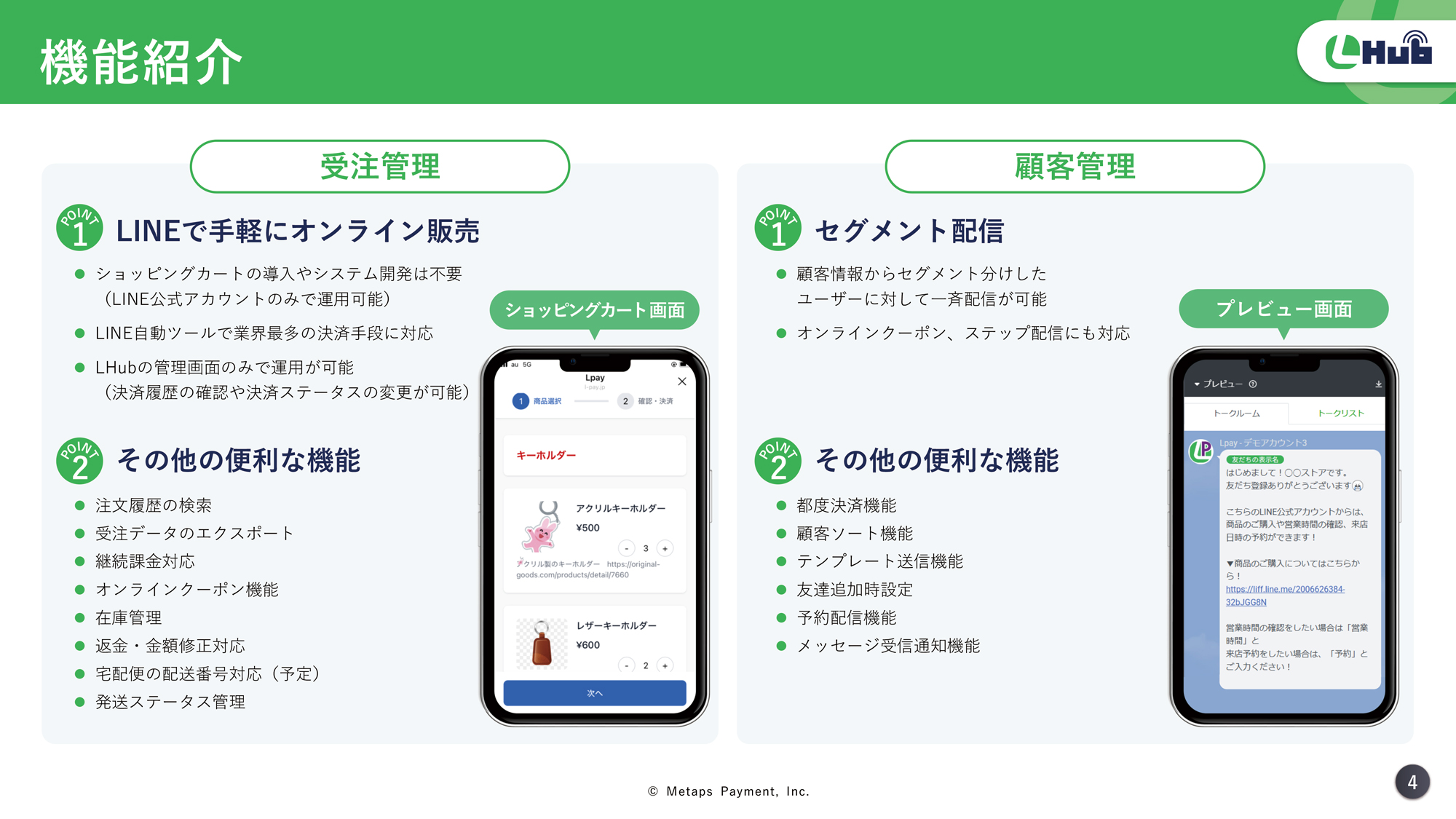 Lhub(エルハブ)とはLINE公式アカウントを通じてより簡単に商品販売や予約管理などを可能にするサービスです。