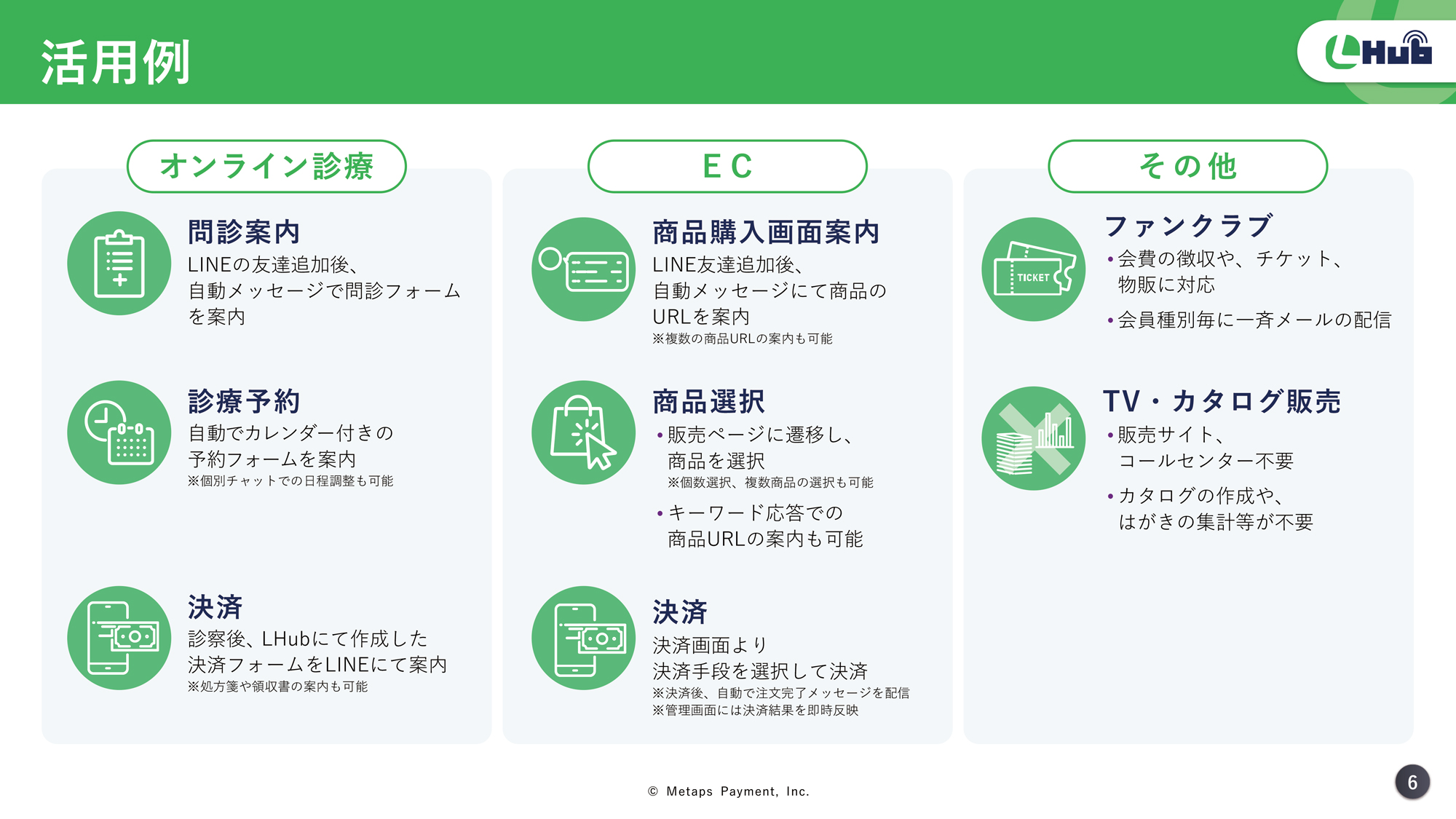 Lhub(エルハブ)とはLINE公式アカウントを通じてより簡単に商品販売や予約管理などを可能にするサービスです。